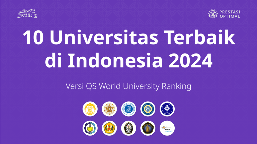 Ranking Top 10 Universitas Di Indonesia 2024